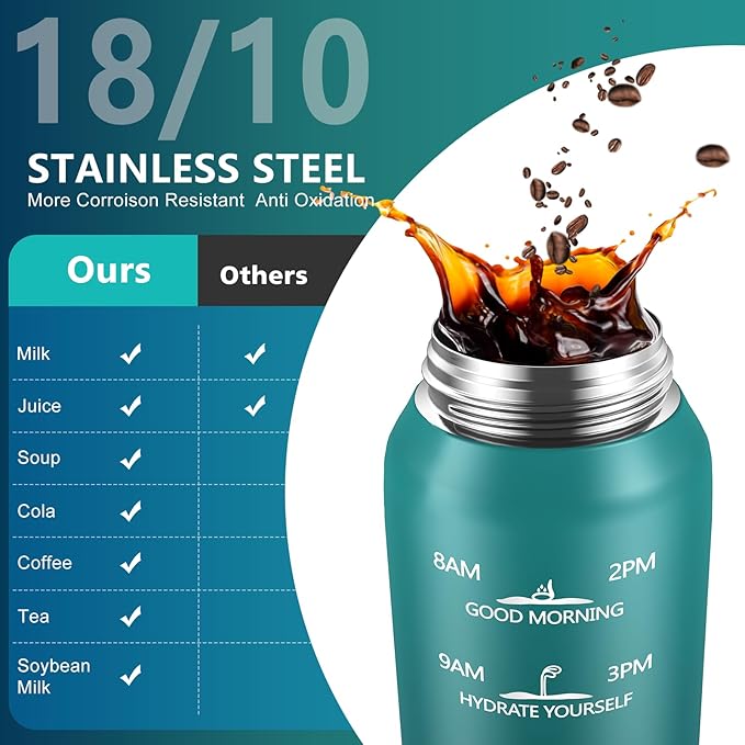 17oz Insulated Water Bottle with 2Lids(Straw Lid & Spout Lid), 500ml Stainless Steel Water Bottle Double Walled Leakproof, Reusable Metal Bottle Keep Cold & Hot for Men, Women BLUE BLUE