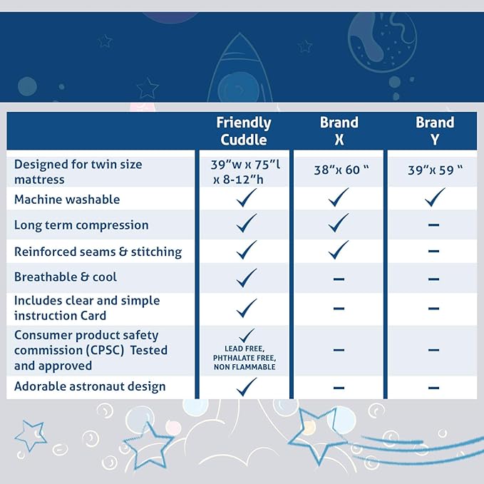 Deep Pressure Sensory Bed Sheet – Twin Sensory Compression Sheet Breathable Sleep Pod Blanket for Better Sleep Support – Calming Compression Blankets for Kids and Adults Rocketship Design