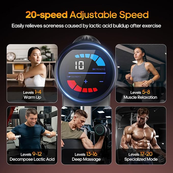 AERLANG Massage Gun with Heat Deep Tissue Back Massager Neck Massager for Pain Relief,Muscle Percussion Massage Gun, Birthday Gifts for Men Women Dad him Handheld Message Gun with 7Heads&Silent