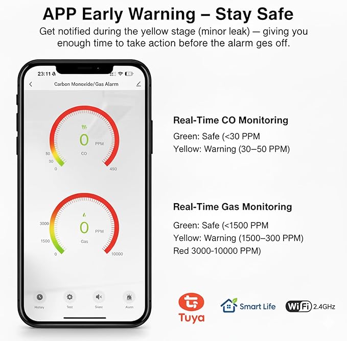 WiFi Carbon Monoxide & Natural Gas Detector Plug-in, 2-in-1 Gas and Carbon Monoxide Detector, Smart CO Detector Plug in & Combustible Gas Leak Detector for Home, RV, Kitchen – Supports 2.4 GHz WiFi
