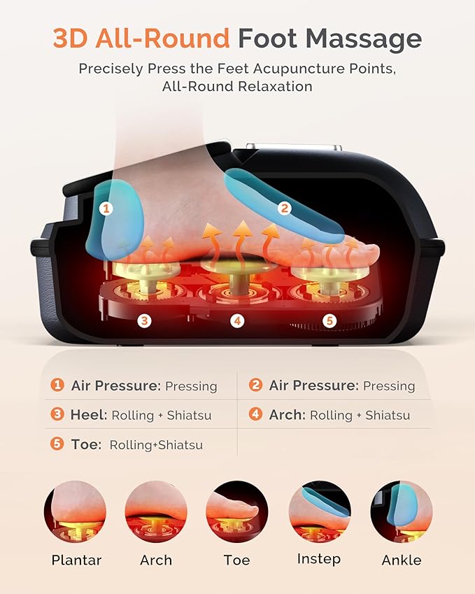 AIRSEE Shiatsu Feet Massager for Neuropathy & Pain Relief, Powerful Muscle Relaxation with Heat, Air Compression & Vibration & Rolling, Deep Kneading for Plantar Fasciitis, Size 12, Ideal Gift