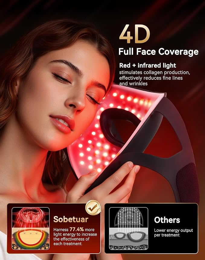 4D Red Light Therapy for Face, 4 Modes & 4000mAh Rechargeable Remote, LED Face Mask Light Therapy - Infrared & Red Light Mask, iQLED 5X Energy for Wrinkle & Acne Reduction, Timing Home & Travel