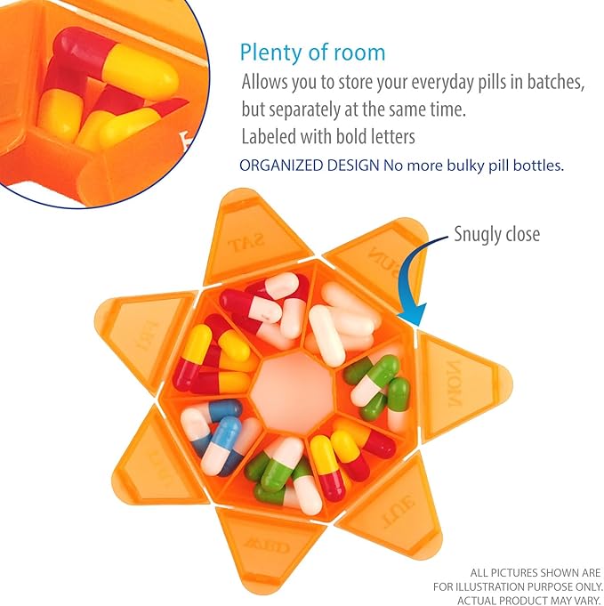 Deke Home - Small Weekly Pill Organizer, Round Pill Dispenser for Travel, Mini Pill Organizer, Compact Medicine Holder, Pill Sorters 7 Days, Portable Vitamin Container, BPA Free (Food Grade)