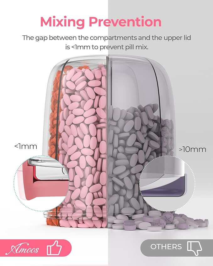 Large Pill Dispenser with 6 Compartments, Anti-Mix Pill Bottle Organizer with Wide Opening & Easy Retrieval, Vitamin Organizer for Travel, BPA-Free Pill Box with a Strap, Pink