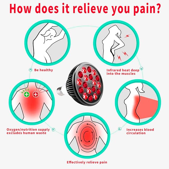 wolezek Red Light Therapy Bulb, 18 LEDs Red Light for Body and Face with 660nm and 850nm Near-Infrared Combo Wavelength, Infrared Light Therapy Lamp Device for Skin Care Pain Relief (Only Bulb)