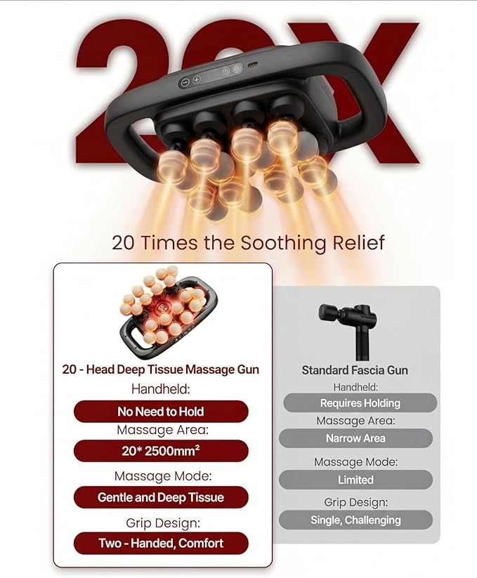 20 Head Massage Gun Deep Tissue, Upgraded from 16 Head - Back Massager for Pain Relief, Professional Percussion Massager for Muscle Recovery, 30 Speeds, Handheld Full Body & Shoulder Massager
