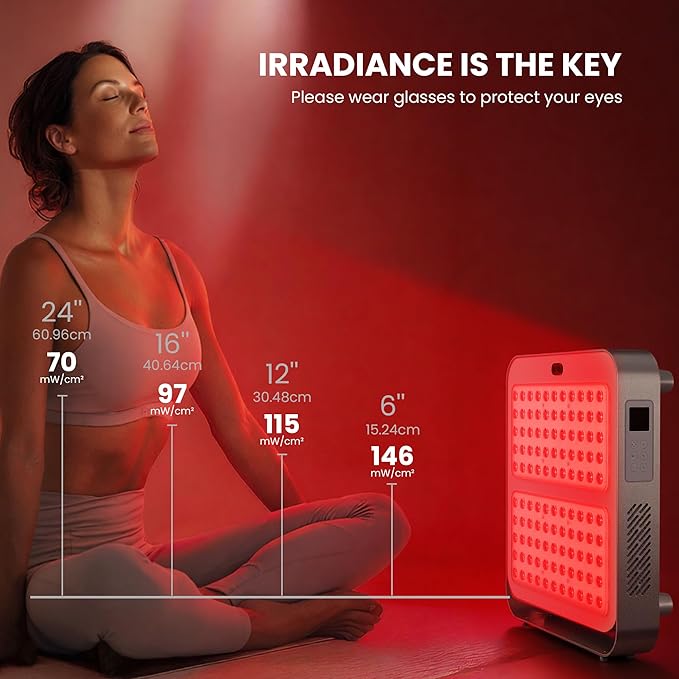 Red Light Therapy Panel - 660nm & 850nm Infrared Light Therapy Lamp with Smart App Control, 110 LEDs High Power Device at Home for Body, Face, Recovery, Skin Health, 215W (PRO200)