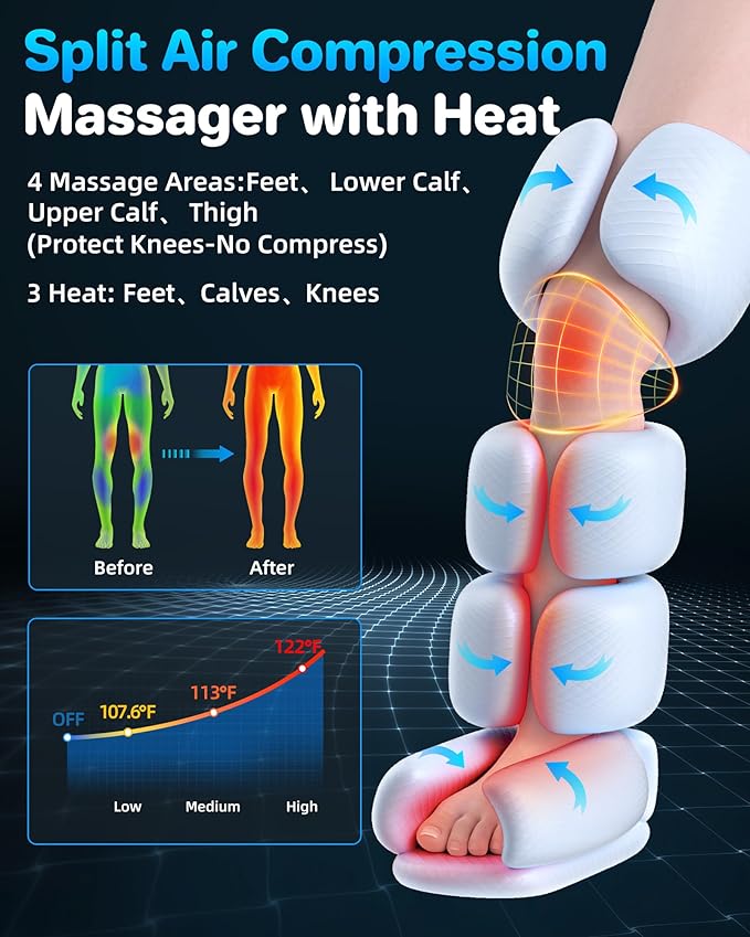 YINGGG Air Compression Leg Massager with Heat - Foot and Calf Massage Sleeve with 3 Heat&6 Intensities&6 Modes, Compression Boots for Circulation and Pain Relief-M