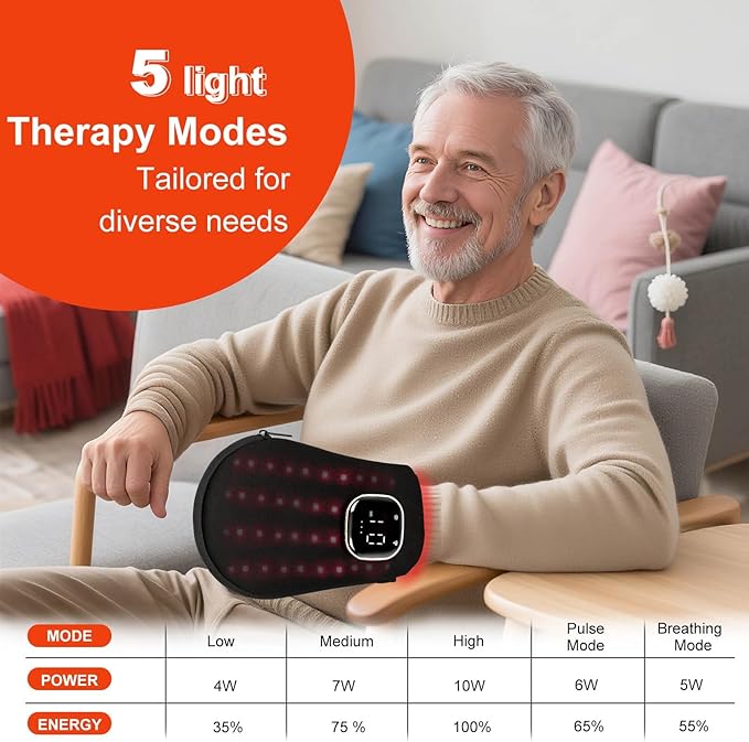 LOVTRAVEL 660nm Red Light Therapy Glove for Hand 850nm Near Infrared Light Device Mitten with Auto-Off Timer Rechargeable Pad for Hands Fingers Wrist Arthritis Joint Pain Relief
