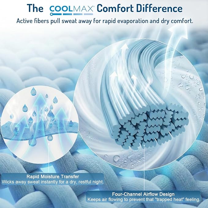 Degrees of Comfort Coolmax® Cooling Bed Sheets Twin Size for Hot Sleepers, Moisture Wicking Sheet Set for Night Sweats, Deep Pocket, Ultra Soft, Cozy for All Seasons, Teal 3 Pieces
