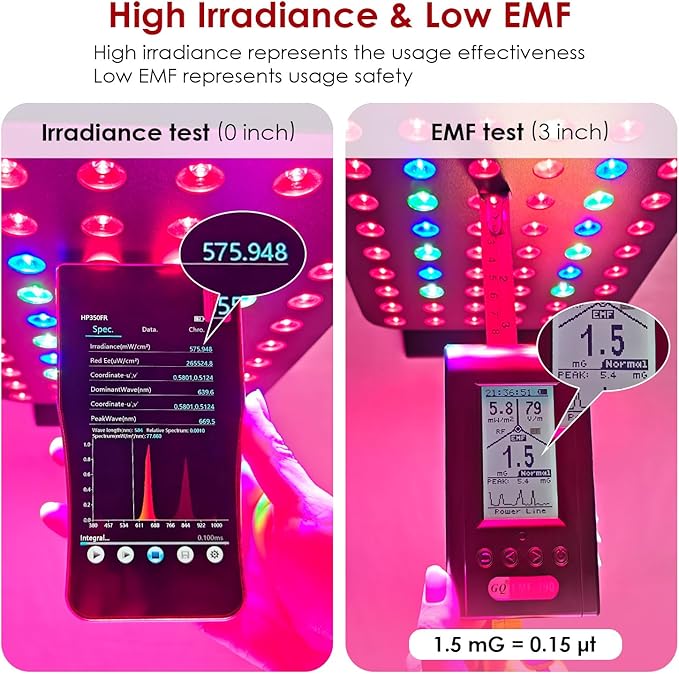Red Light Therapy Panel 300W 60pcs Dual-Chip 4 Bands LED Light Therapy Red Infrared Blue Green 660nm 850nm 455nm 528nm, High Irradiance, Touch Screen Controller, Ideal for Body, Face, Skincare, Sleep