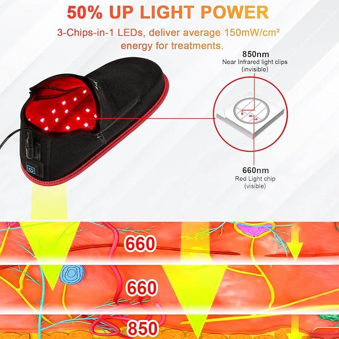 UTK Red Light Therapy for Feet & Ankle, 660nm Red Light & 850nm Infrared Light Shoe, Full Wrapped Boots for Foot, Heel and Ankle Pain Relief, 20Min Auto Off, Pulse Mode, One Size Fits All(1 Pack)
