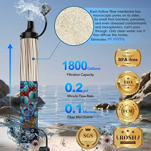 Water Filter Straw, Emergency Water Filtration System, Personal Water Purifier, Outdoor Survival Gear and Equipment for Hiking Camping Accessories Travel Fishing Emergency Preparedness (4PCS)