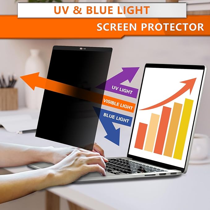 ZOEGAA Privacy Screen Macbook Air 13 Inch(2018-2021, M1)/Macbook Pro 13 In(2016-2022, M1, M2),Magnetic Removable Anti Blue Light Filter Privacy Screen Protector With Camera Cover for Mac 13In Laptop