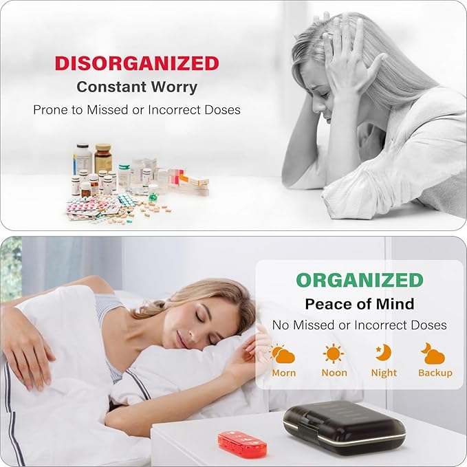 Weekly Pill Organizer 4 Times a Day, 7 Day Pill Box 4X, Portable for Travel Pill Case for Pills/Vitamin/Fish Oil/Medication/Supplements (4x7 Black+Rainbow)