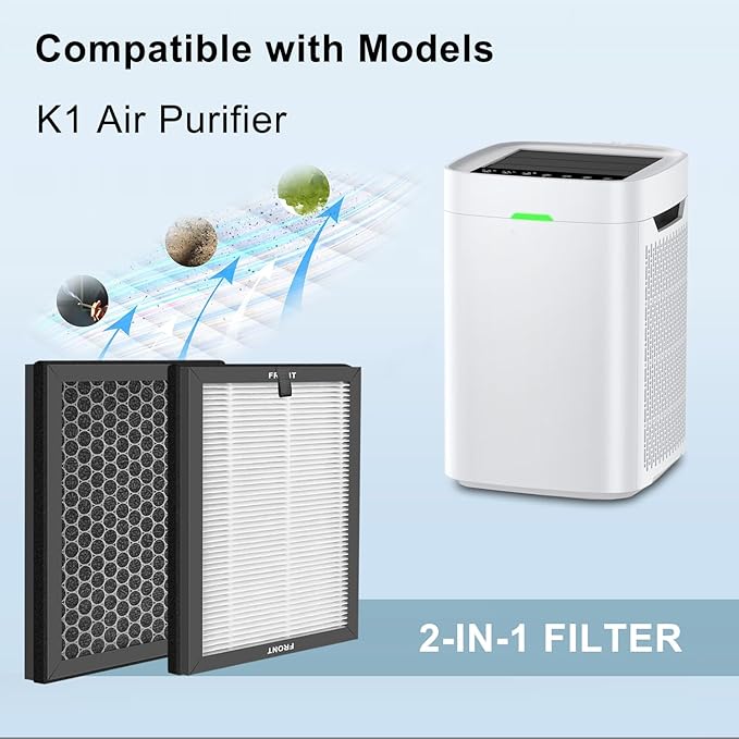 K1 Filter Replacement Compatible with LUNINO K1 Air Purifier,- 3-In-1 Filtration for Smoke & More - HEPA Filter, Activated Carbon, & Pre-Filter,4pack
