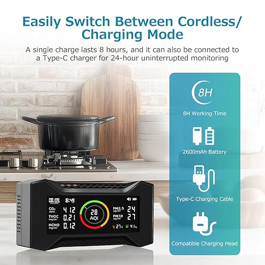 Air Quality Monitor Indoor, Simbow CF-20 8-in-1 CO2 Monitor Air Quality Tester for (PM2.5, PM10, CO2, VOC, Formaldehyde, Humidity, Temp) Air Quality Meter for Home