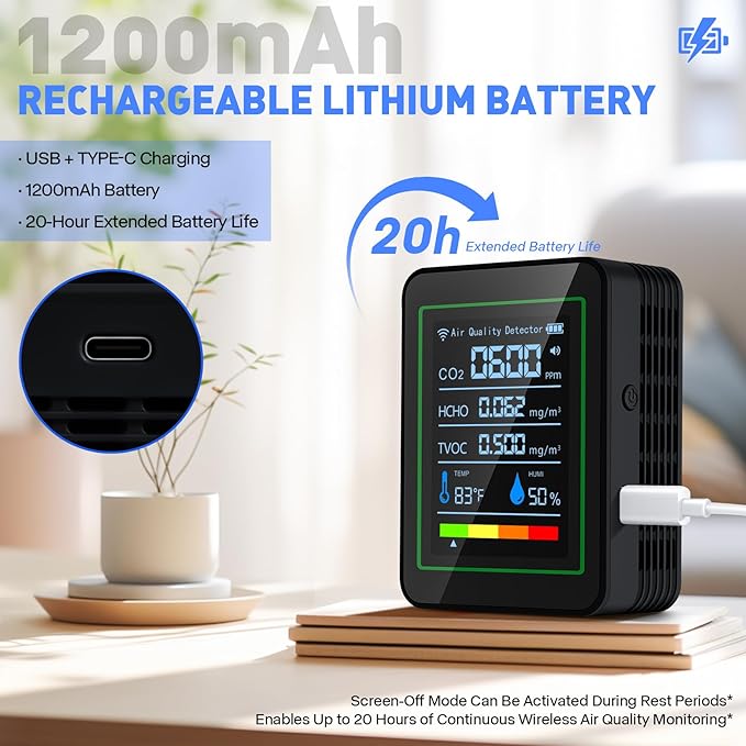 Indoor Air Quality Monitor,LXIANGN 5 in 1 Professional Air Quality Detector for CO2 | TVOC | HCHO | Temperature | Humidity for Home, Hotel, Office, Car (Black)
