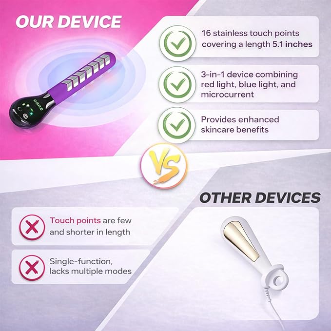 Pelvic Floor Exerciser for Women, kegel Pelvic Floor Trainer, Pelvic Floor strengthening Device, kegel Exercise Tool with Multiple Modes, Discreet Rechargeable Personal Care Device (Purple)