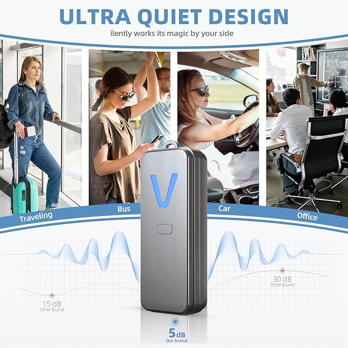 Air Ionizer, Negative Ion Air Purifier for Pet Homes and Small Spaces, Quiet Ozone Free Filterless Air Cleaner for Cat Litter Room, Bathroom, Bedroom, Desk (F2V Gray)