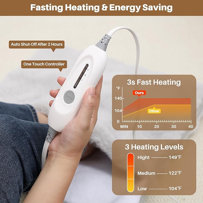 Electric Foot Warmer, Luxury Faux Fur Heating Pad for Feet Pain Relief Cramp, Heated Foot Warmer for Under Desk & Bed with 3 Heat Settings & 2H Auto-Off, ETL Certified, 20x22 Inch, Light Grey