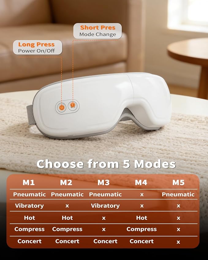 Pinailon Eye Massager with Heat,Rechargeable Heated Sleep Mask for Comfort and Relaxation Music,Soothes Tired Eyes,Fast Heating,180° Foldable, Eye Mask for Her Him