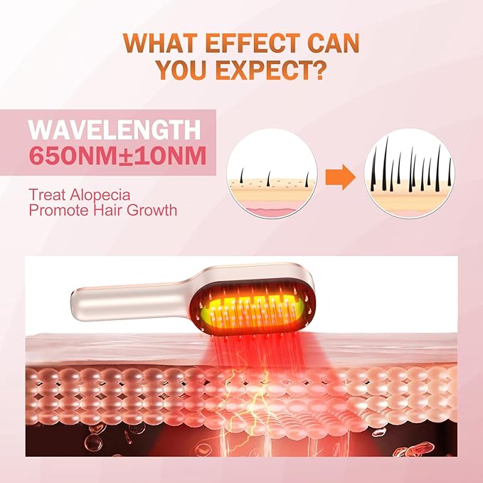 Laser Therapy Hair Growth Comb,Model: Lasercomb-001 FDA Cleared laser comb for hair growth,promote hair growth in women and men