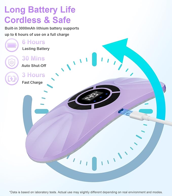 Portable Cordless Heating Pad for Period Cramps, Voice Reminder Menstrual Heating Pad with 6 Heat Levels and 6 Massage Modes, 3s Fast Heating, Gifts for Women Girls, Purple