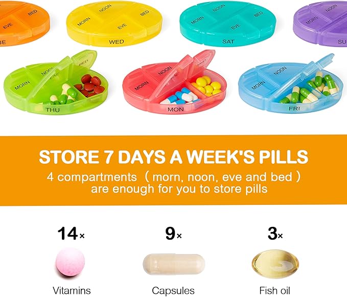 Weekly Pill Organizer 4 Times-A-Day, Portable 7 Day Pill Box Case with Large Separate Compartments to Hold Medication, Vitamins, Fish Oil and Supplements - Great for Travel