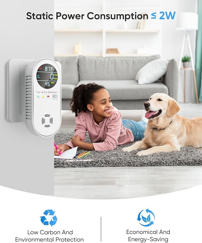 Carbon Monoxide Detectors & Natural Gas Detector, 4-in-1 Carbon Monoxide Detectors Plug in, Gas Leak Detector with Dual Alarms, Temperature & Humidity Sensor for Home, RV, White, 1 Pack