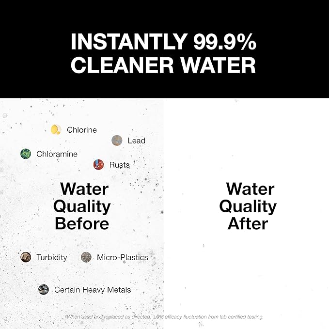 Filterbaby Titanium Shower Filter Pro - IAPMO Certified to NSF 177 Standard,Doctor Developed,Reduce up to 99% Chlorine/Chloramine/Lead/Certain Heavy Metals,Great Water Pressure,Long Lasting,Chrome.