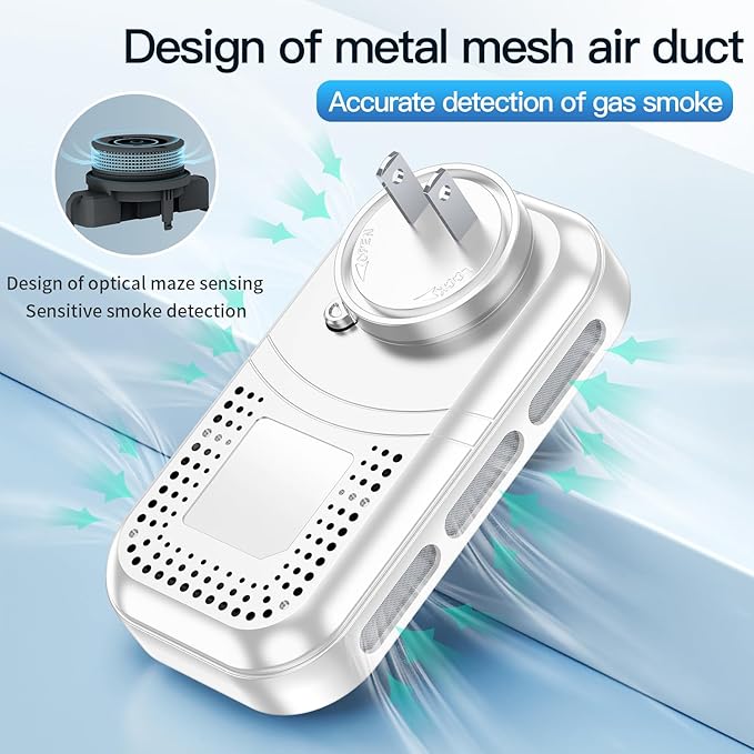 5in1 Plug in Carbon Monoxide Detector &Smoke & Combustible Natural Gas Detectors Combination Builti-in Battery HD Screen [Smoke CO Gas Temp Humidity Sensor] for Home Travel (2pcs,White)