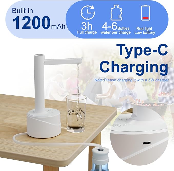 5 Gallon Dual-use Desktop Electric Water Bottle Dispenser, USB Type-C Charging Automatic Countertop Drinking Water Bottle Pump for 2-5 Gallon, Smart Water Jug Dispenser for Camping(White)