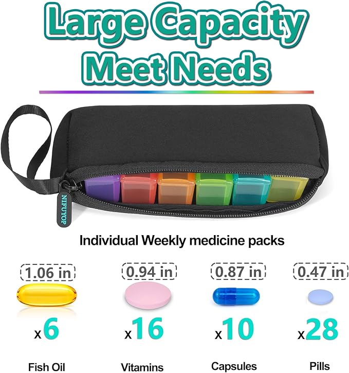 Monthly Pill Organizer 2 Times a Day, Slim 30 Day Pill Boxes Organizer AM PM with Weekly Pill Bag, 1 Month Pills Box Travel Case with 32 Compartments, 31 Days Medication Management Holder for Vitamins