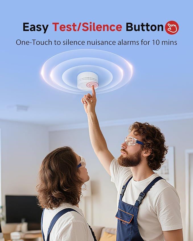 Heiman Smoke Detector, Interconnected Photoelectric Battery Operated Smoke Alarms, Ul 217 10th Certified, Wireless Interlinked Portable Mini for Home