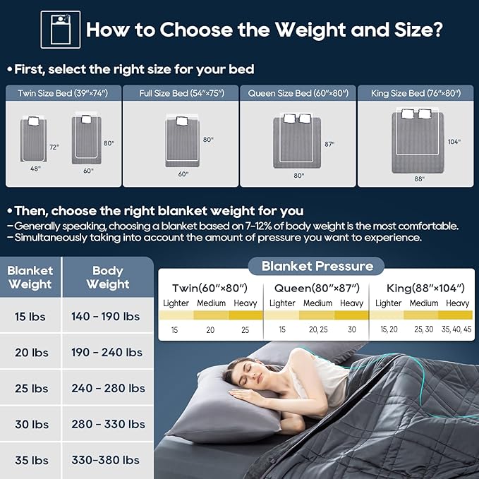 Weighted Blanket King Size 25lbs(88''x104'', Dual-Sided), Reversible King Weighted Blanket with Cozy Warm Velvet & Cooling Tencel Fabric for Adults & Couple All Season - Carry Bag Included, Dark Grey