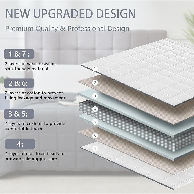 White Weighted Blanket for Adults 20lbs, 48"x72", Twin Full Size Cooling Heavy Throw Blanket for 130-220lbs, Microfiber Soft Thick Big Blankets Weighted Comforter Gift for Sleeping