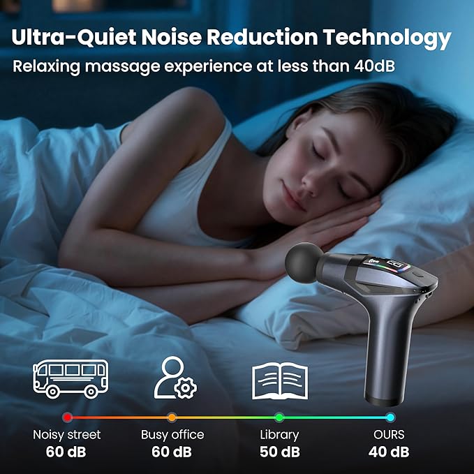 3-in-1 Detachable Percussion Massage Gun with Extension Handle & Massage Strap, Muscle Massage Deep Tissue for Back,Neck,Shoulder Pain Relief, Portable&Quiet for Travel Gym Office-12 Speeds & 4 Heads