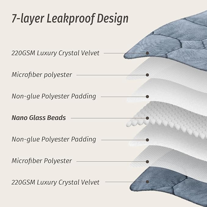 Wemore Weighted Lap Blanket 5lbs for Adults, Small Weighted Blanket for Travel, Calming, Relaxing, Napping and Sleeping, All-Season Weighted Lap Pad, Machine Washable, Light Grey 24x29 inches