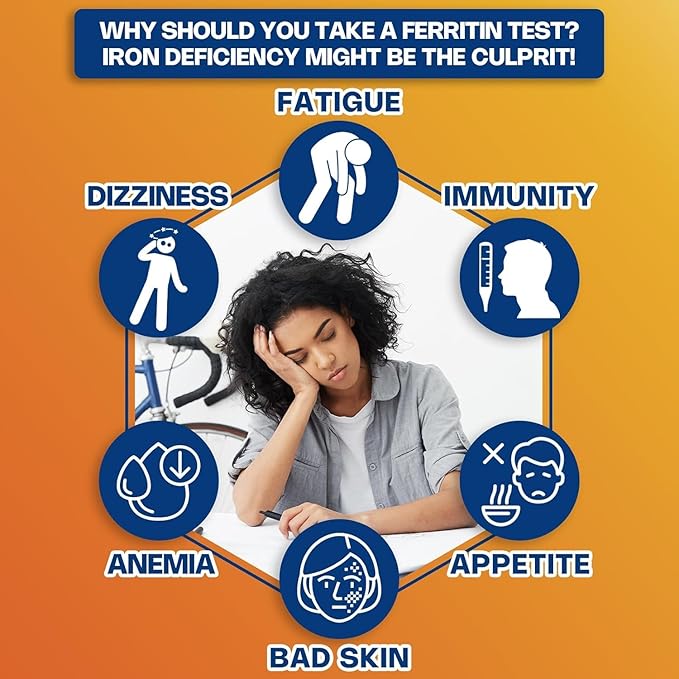 Iron Deficiency Test Kit, at-Home Iron Test kit for Anemia. 2-Pack for Quick Response and Accurate Results. Suitable for Both Men and Women.