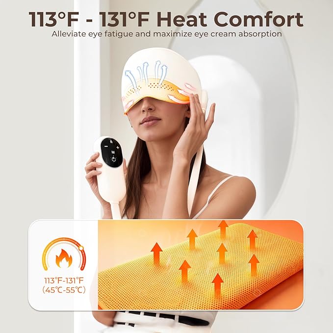 YETEE Head Massager with Heat,Head Massager for Headaches, Eye and Scalp Massager, Comfort Focused Massage Device, 3 Heat Levels, 4 Massage Modes, 6 Airbag Massage Zones