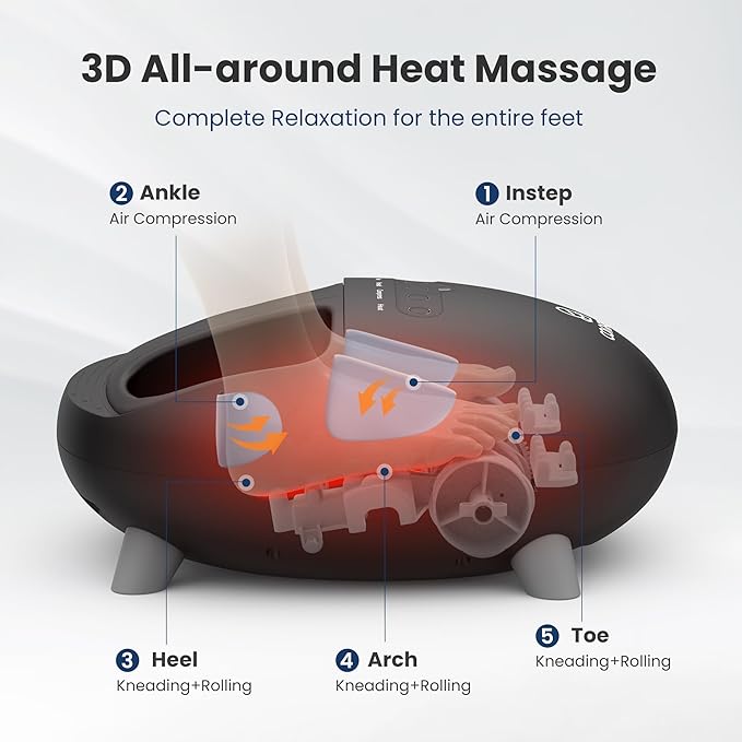 COMFIER Shiatsu Foot Massager with Heat for Plantar Fasciitis Neuropathy, Deep Kneading Vibration Feet Massager for Mom Dad Men Women-Home Office Use