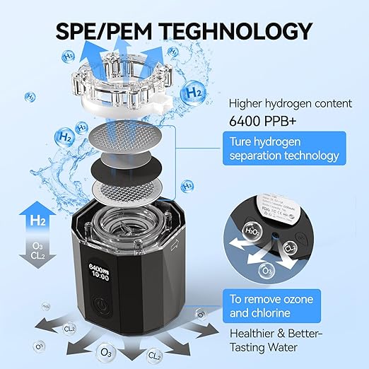 Upgrade Hydrogen Water Bottle, Up to 6400PPB Hydrogen Water Generator -SPE PEM Tech, 7OZ Food-Grade PC Hydro Water Machine, Health Care Gifts for Husband, Wife, Family, Friends, Travel