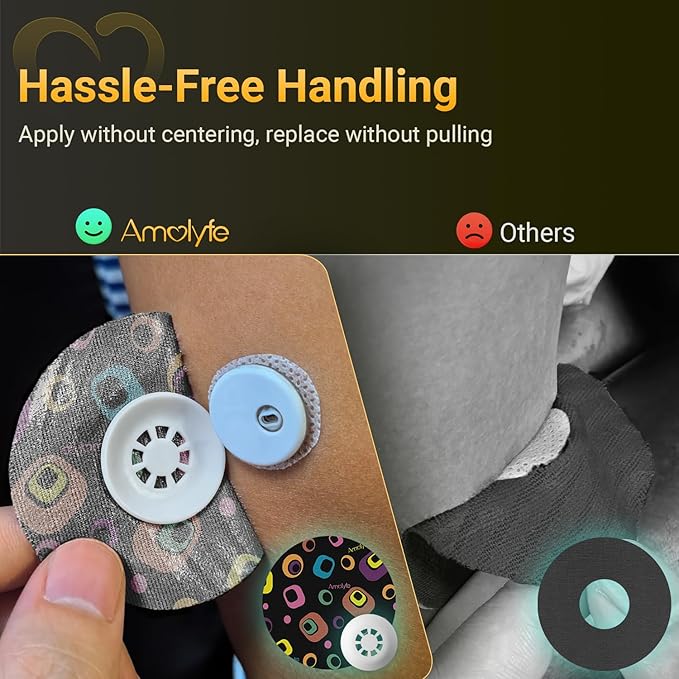 Libre 3 Plus Sensor Covers Waterproof, Amolyfe 10 Pack Freestyle Libre 3 Covers, Bump Guard with Hard Shell Cap, Breathable Glucose Sensor Latex Free CGM Adhesive Patches, 14-Day CGM Protection (Star)