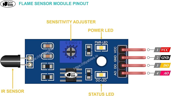 Infrared Fire Sensor for Arduino, ESP32, ESP8266, Raspberry Pi, 5 Pieces