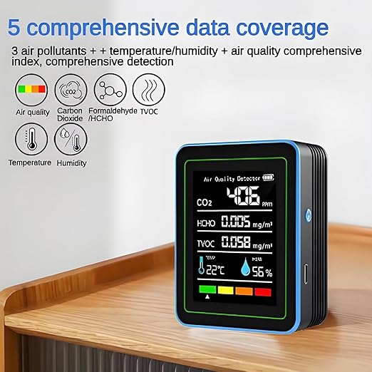 5-in-1 Professional Indoor Air Quality Monitor Indoor Portable CO2 Monitor | Temperature | Formaldehyde Detector | Humidity TVOC | Air Quality Tester - for Home Cars Plants and Pets So On