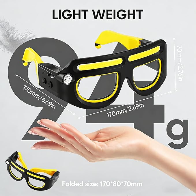 LED Rechargeable Headlight Glasses with Motion Sensor & Touch Control 5 Modes USB C Light Up Glasses Lighted Eyewear
