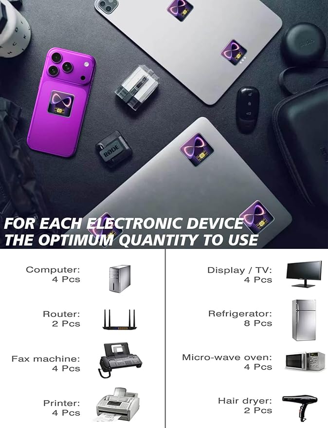 Cell Phone Protection Neutralizers Stickers for Smart Phones/Tablets/Laptops/Computer/WiFi/Priner/TV Electronic Devices Blocker 18 Pcs Purple