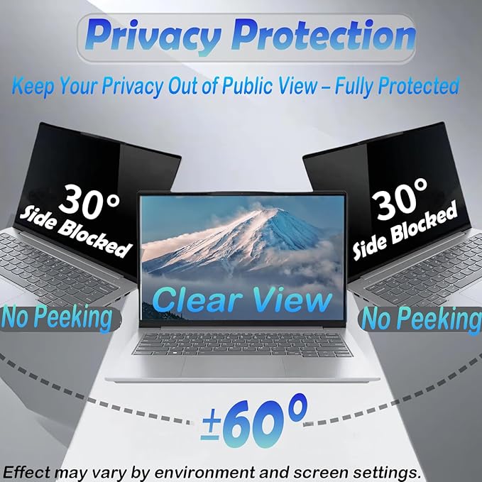15.6 Inch Privacy Screen for Computer Monitor, 16:9 Anti-Spy Filter for Laptop & PC Display, Blue Light Blocking Anti-Glare Reversible Protector Film, Easy Slide-Mount Installation (15.6 Inch Widescreen(16:9))