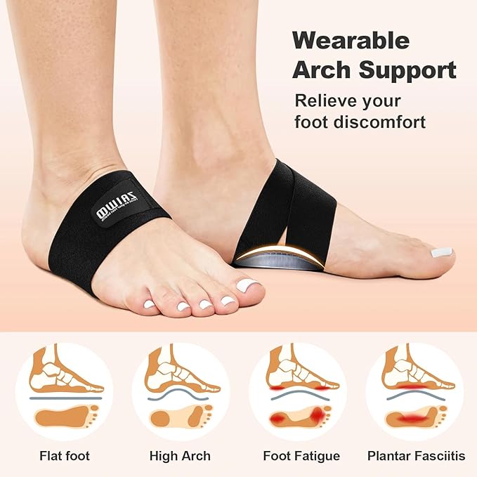 Wearable Arch Support Inserts for Women & Men – 2 Adjustable Heights, Non-Slip Breathable – Plantar Fasciitis Relief Arch Band for Flat Feet, High Arches
